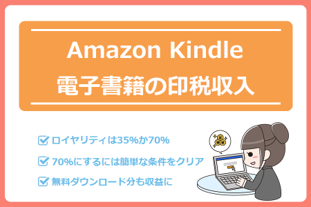 AmazonKindle電子書籍の印税収入